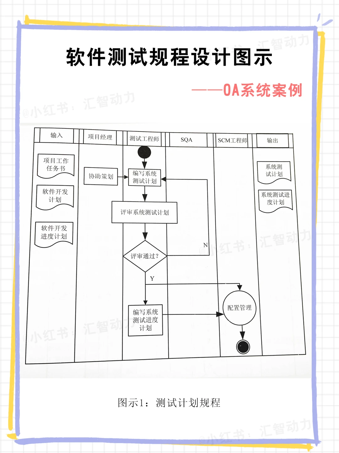 封测行业方案(封测行业市场规模)广安市