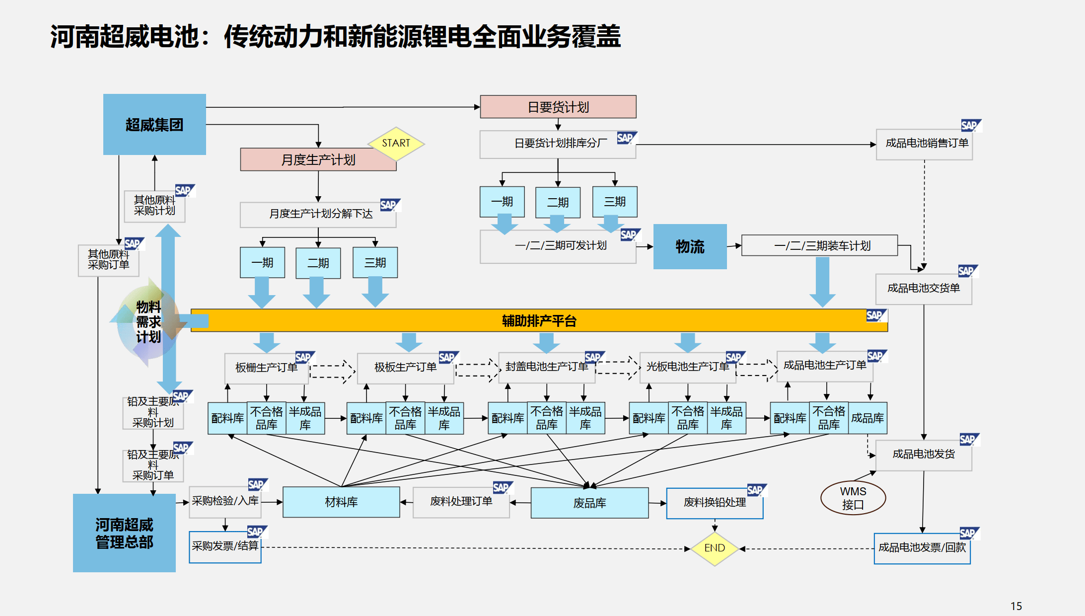 行业解决方案优化(行业解决方案的定义)广安市 行业解决方案优化(行业解决方案的定义)广安市